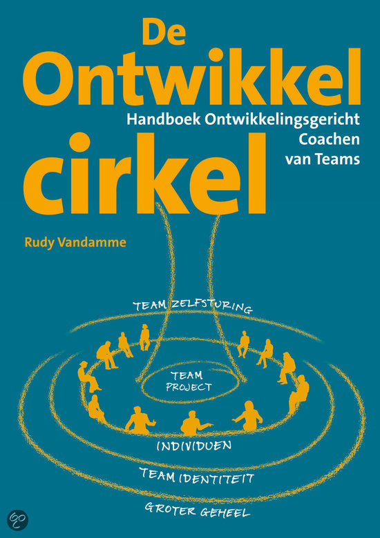 De ontwikkelcirkel