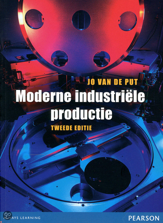 Moderne Industriële productie H1 t/m H3 volledig + readers