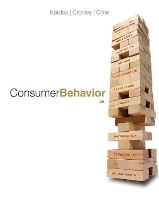 Consumer Behavior - Kardes, 2nd Edition (Summary)