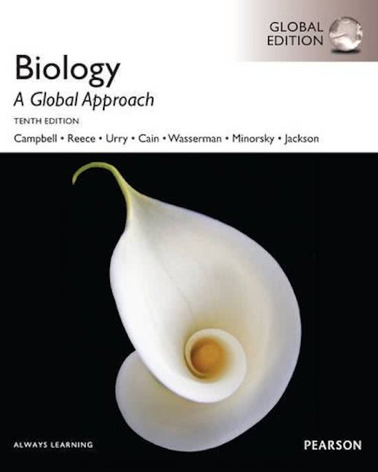 Samenvatting H22 en H25 "Biology A Global Approach, Global Edition", tenth edition