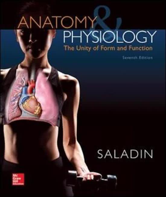 Test Bank For Anatomy and Physiology: The Unity of Form and Function 7th Edition By Saladin || All Chapters | Updated Version 2024 A+