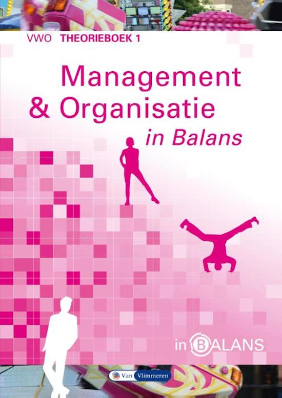 Samenvatting Belangrijkste stof Management en Organisatie in Balans Hoofdstuk 21,22,23,24,25,26,27,32,33,34,41,42,43,44,45,46