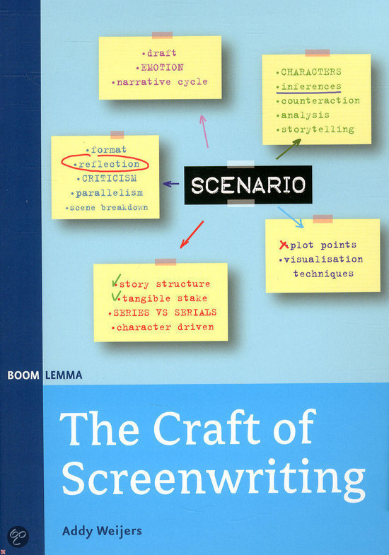 Samenvatting boek The Craft of Screenwriting (Addy Weijers, 2014)