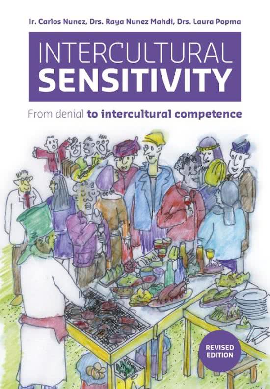 Intercultural Sensitivity - blok 1.3 Nederlandse versie