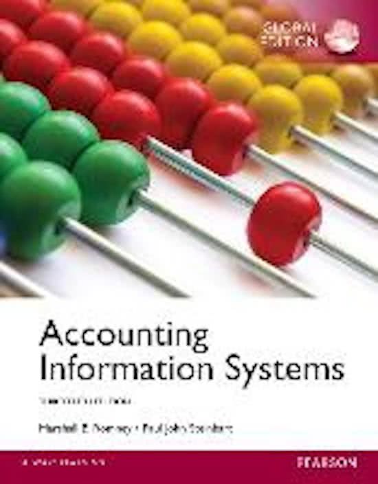 Samenvatting Bestuurlijke Informatievoorziening Accounting Information Systems (Accounting Information Systems)
