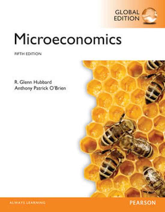 Microeconomics