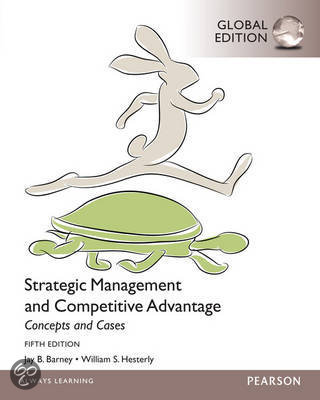STRATEGY FOR PREMASTER - detailed summary of book + papers up to midterm