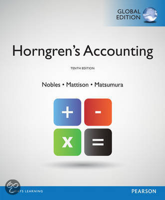 Accounting samenvatting RU MAN-BCU168