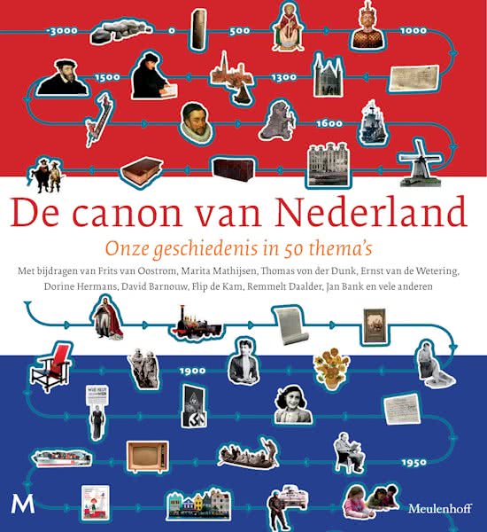 De Canon van Nederland: 50 vensters
