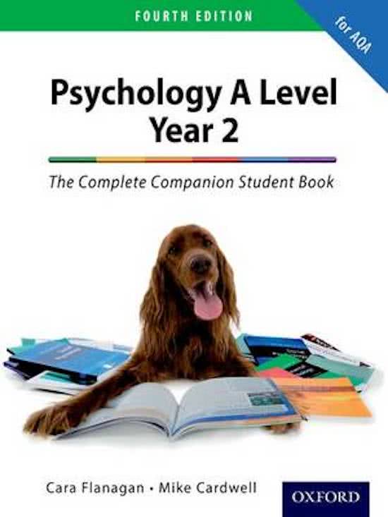 AQA A Level Psychology - Biopsychology revision notes