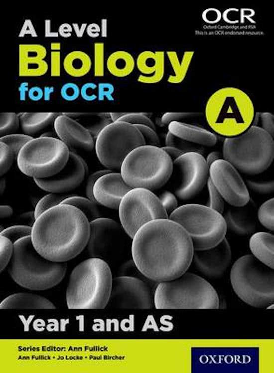 Biology OCR A: Hormonal Communication (A*)