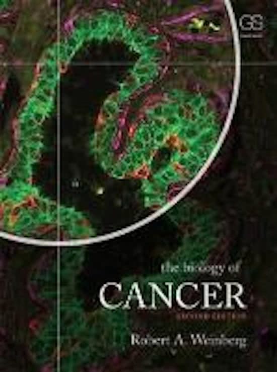 Biology of Cancer