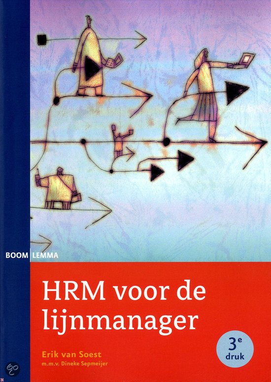 HRM en Leiderschap 
