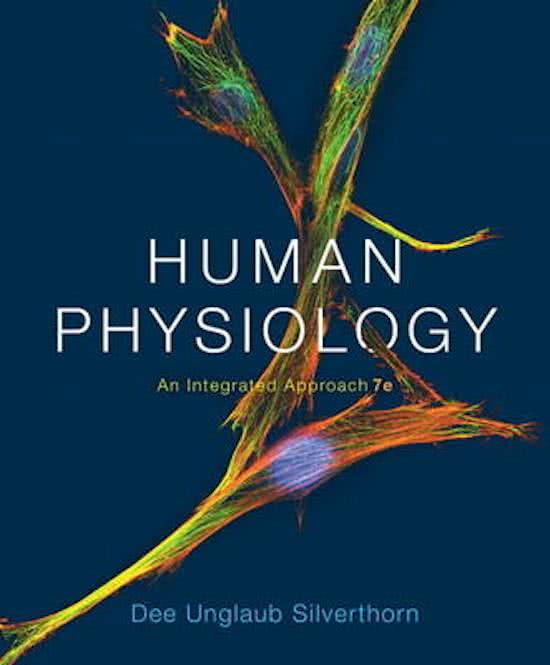 Test Bank for Human Physiology: An Integrated Approach 7th Edition Silverthorn