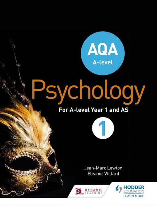 AQA Alevel Psychology- Attachment Revision Guide 