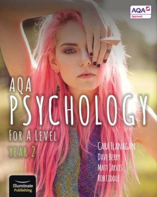 Biopsychology Complete Revision Notes (Psychology AQA A-Level)