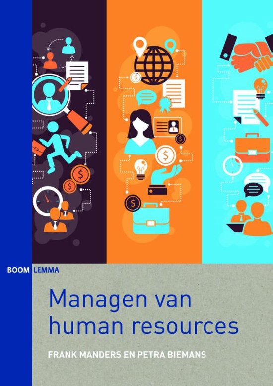 Samenvatting Managen van human resources, ISBN: 9789089537560  HRM : Human Resource Management