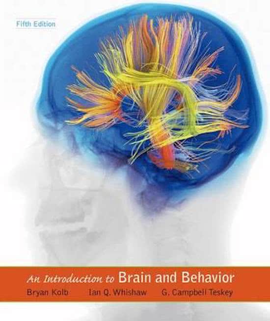 Neuropsychology lecture 1 till 12