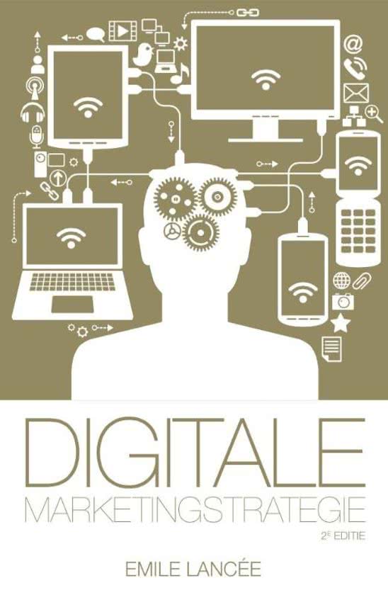 Digitale marketingstrategie