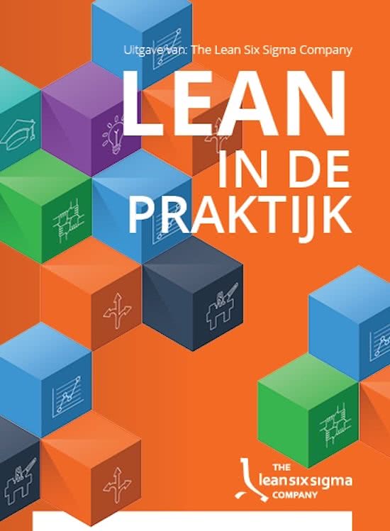 Lean in de Praktijk