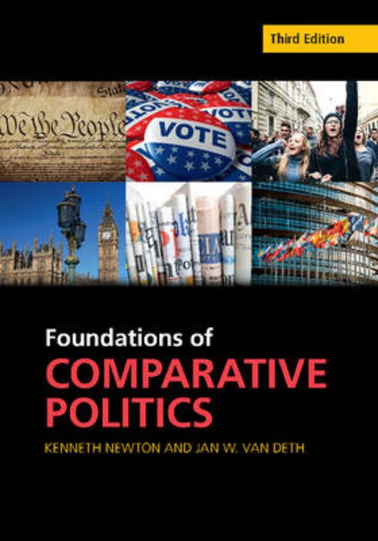 Foundations of Comparative Politics