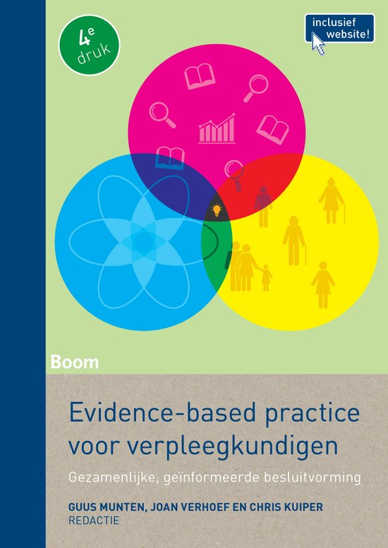 Evidence Based Practice Casuïstiek opdracht