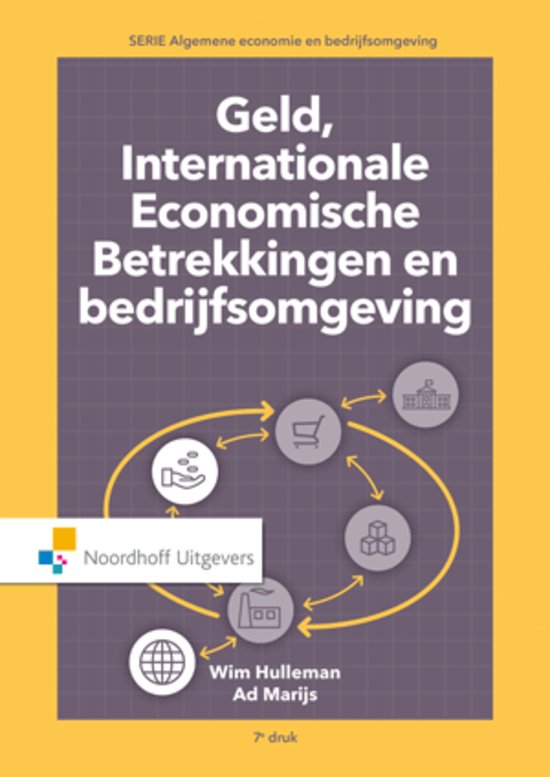 Geld, internationale economische betrekkingen en bedrijfsomgeving samenvatting