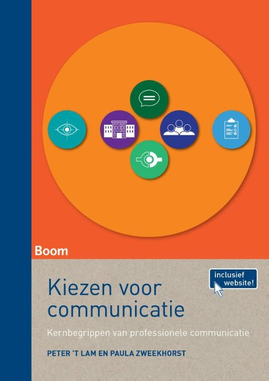 Ultieme Samenvatting 'Kiezen Voor Communicatie' 