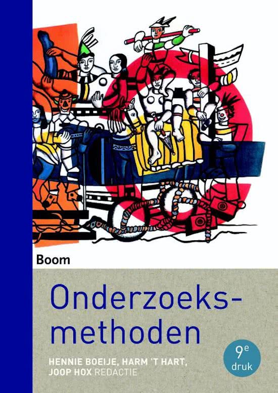 Samenvatting onderzoeksmethoden inleiding onderzoek