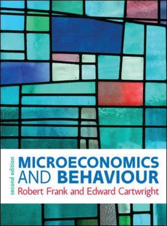 micro-economie - samenvatting