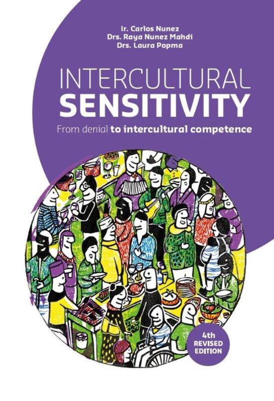 CULE IB year 1 - Organisational Behaviour Chapter 1,2,3,4,6,7,9,11,12,16 - Intercultural Sensitivity chapter 1,2,4,5,8