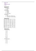 Signing Naturally Unit 4.7 Homework Answers 72+ Pages Summary [3mb] - Updated 